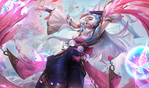 Syndra counter guide preview